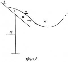 Успокоитель волн (патент 2528447)