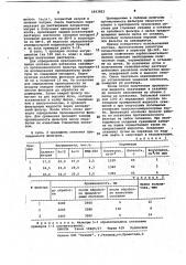 Буровой раствор (патент 1063821)