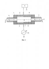 Устройство для измерения расхода жидких сред (патент 2614656)