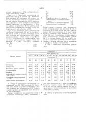 Катализатор для дегидрогенизации углеводородов (патент 423272)