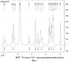 N,n-диаллиласпарагиновая кислота и способ ее получения (патент 2473539)