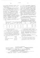 Огнеупорная масса и способ ее приготовления (патент 607827)