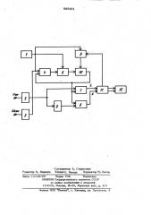 Цифровой следящий фазометр (патент 989491)