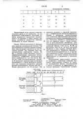 Способ разработки месторождения битума (патент 1231209)