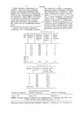 Способ изготовления древесностружечных плит (патент 1544566)