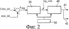 Способ управления двигателем, содержащим контур рециркуляции выхлопных газов (патент 2418966)