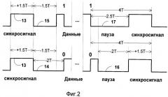 Способ декодирования манчестерского сигнала (патент 2493650)