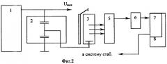 Способ измерения высоковольтного напряжения (патент 2261450)