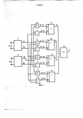 Устройство для сравнения фаз двух электрических сигналов (патент 746903)