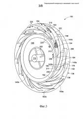 Сверхзвуковой компрессор и связанный с ним способ (патент 2641797)