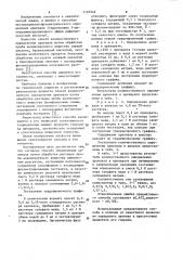 Способ количественного определения арпенала (патент 1122946)