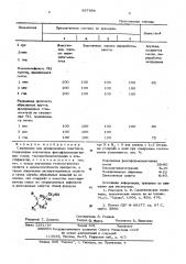 Связующее для армированных пластиков (патент 597696)