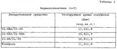 Легковыделяемые биспецифические антитела с природным иммуноглобулиновым форматом (патент 2647758)