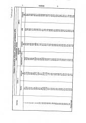 Неорганический клей (патент 1839666)