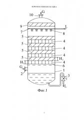 Короткослоевая насадка (патент 2608526)