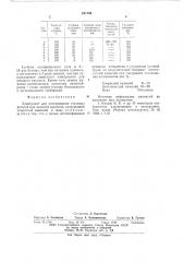 Электролит для азотирования стальных деталей при анодном процессе (патент 621799)