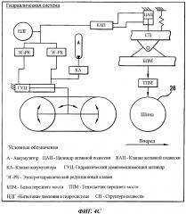 Двухгусеничный трактор (патент 2607932)