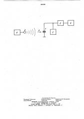 Способ градуировки электроакустического тракта (патент 862398)