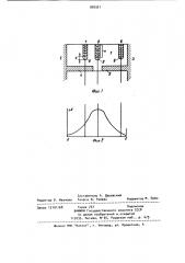 Способ подгонки тонкопленочных резисторов (патент 900321)