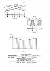 Способ сушки ленточных материалов (патент 798447)