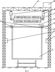 Устройство для очистки верхней кромки полувагонов (патент 2512129)