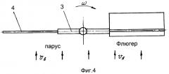 Ветроколесо карусельно-лепесткового типа (патент 2487265)
