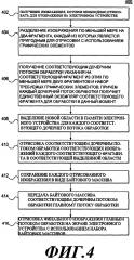 Способ и электронное устройство для обработки изображения (патент 2608883)