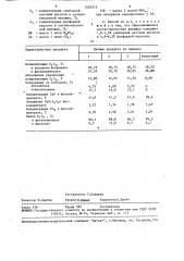 Способ обогащения фосфоритов (патент 1555315)