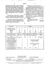 Состав для защиты поверхности от налипания брызг расплавленного металла (патент 1655731)