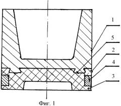 Способ изготовления заготовок поршней двигателей внутреннего сгорания с металлокерамическими вставками (патент 2402413)