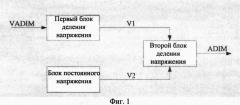 Схема преобразования аналогового регулирования яркости и устройство отображения (патент 2660928)