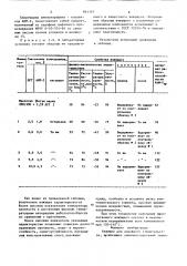 Вяжущее для дорожного строительства (патент 861367)