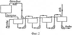 Отстойник с гребковой мешалкой (патент 2316379)