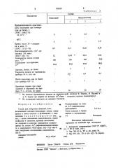 Состав для покрытия печатных плат (патент 920059)