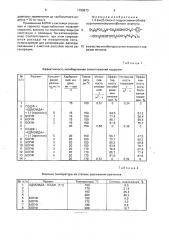 1,4-бис[3-окси-2-гидроксиаминобис(фосфонометил)пропил] бензол в качестве ингибитора солеотложений и коррозии металла (патент 1799873)