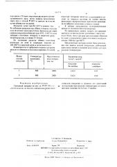 Спеченный материал (патент 516753)