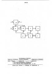 Управляемый вентильный электродвигатель (патент 860224)
