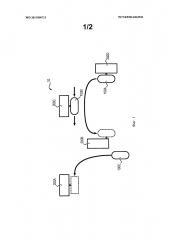 Электрическое транспортное средство и соответствующая транспортная система (патент 2660182)