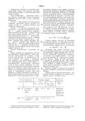 Способ автоматической сварки под флюсом стыковых соединений (патент 1400818)