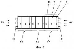 Полупроводниковый фотоэлектрический генератор (варианты) и способ его изготовления (варианты) (патент 2371811)