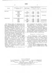 Способ стабилизации низших алифатических хлоруглеводородов (патент 548592)