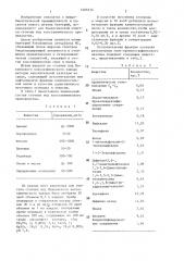 Штамм бактерий рsеudомоnаs aeruginosa,используемый для биодеградации коксохимических смол и масел (патент 1406124)