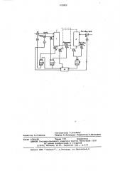 Устройство для автоматического регулирования процесса очистки цианосодержащих стоков (патент 633820)