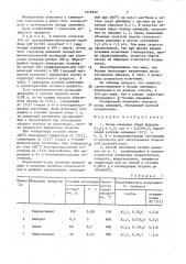 Оксид алюминия и способ его получения (патент 1376492)