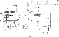 Способ и устройство для деполимеризации (патент 2355675)