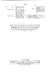 Способ определения упругой линии корпуса судна на плаву при заданной нагрузке (патент 861165)