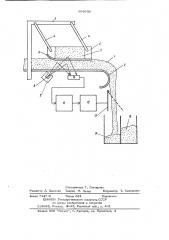 Устройство для сепарации сыпучих материалов (патент 698656)