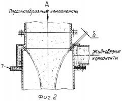 Способ смешения компонентов взрывчатого состава (патент 2287508)