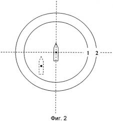 Система автоматического управления движением судна (патент 2381140)