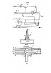 Блок питания пневмопривода бурильных машин самоходного полка (патент 752014)